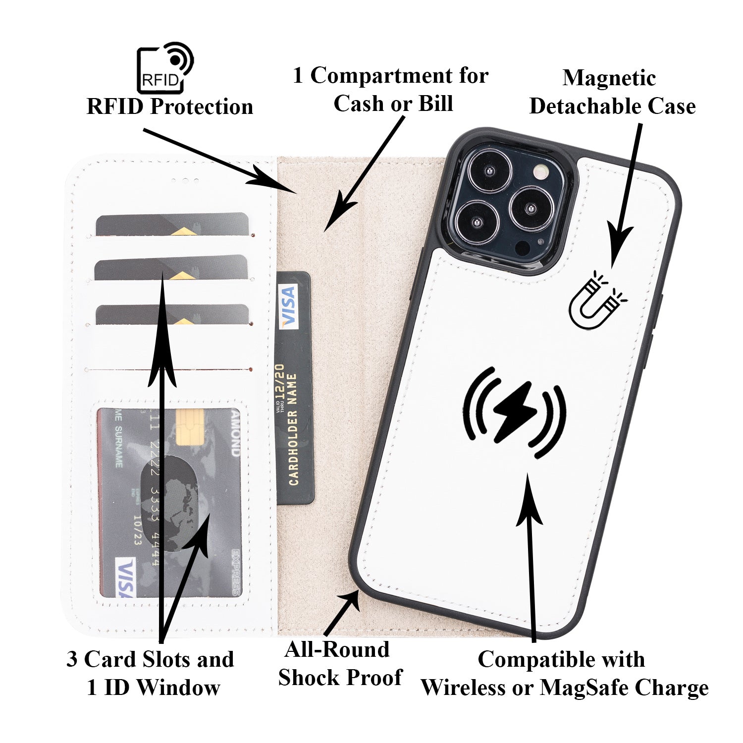 Magic Magnetic Detachable Leather Wallet Case with RFID for iPhone 13 Pro Max (6.7") - WHITE