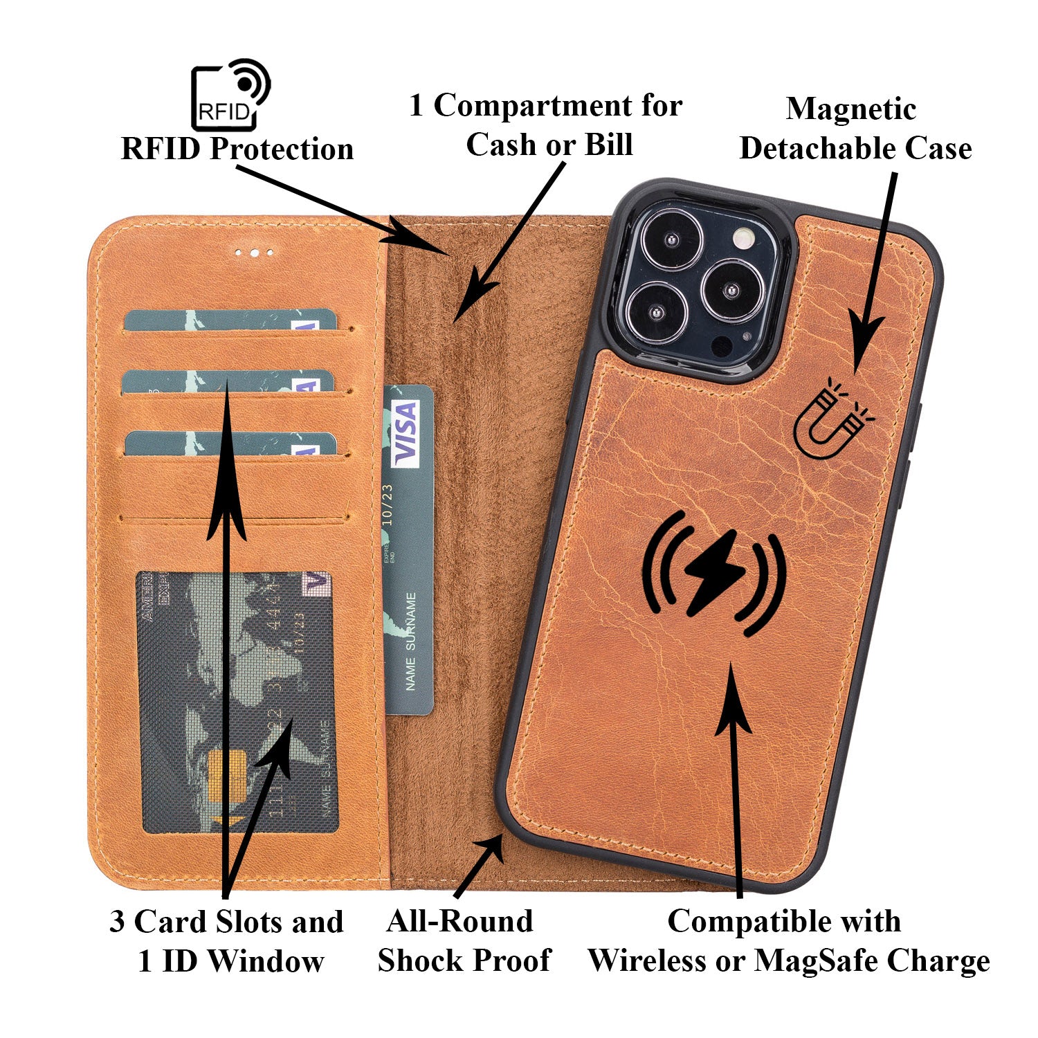 Magic Magnetic Detachable Leather Wallet Case with RFID for iPhone 13 Pro Max (6.7") - TAN