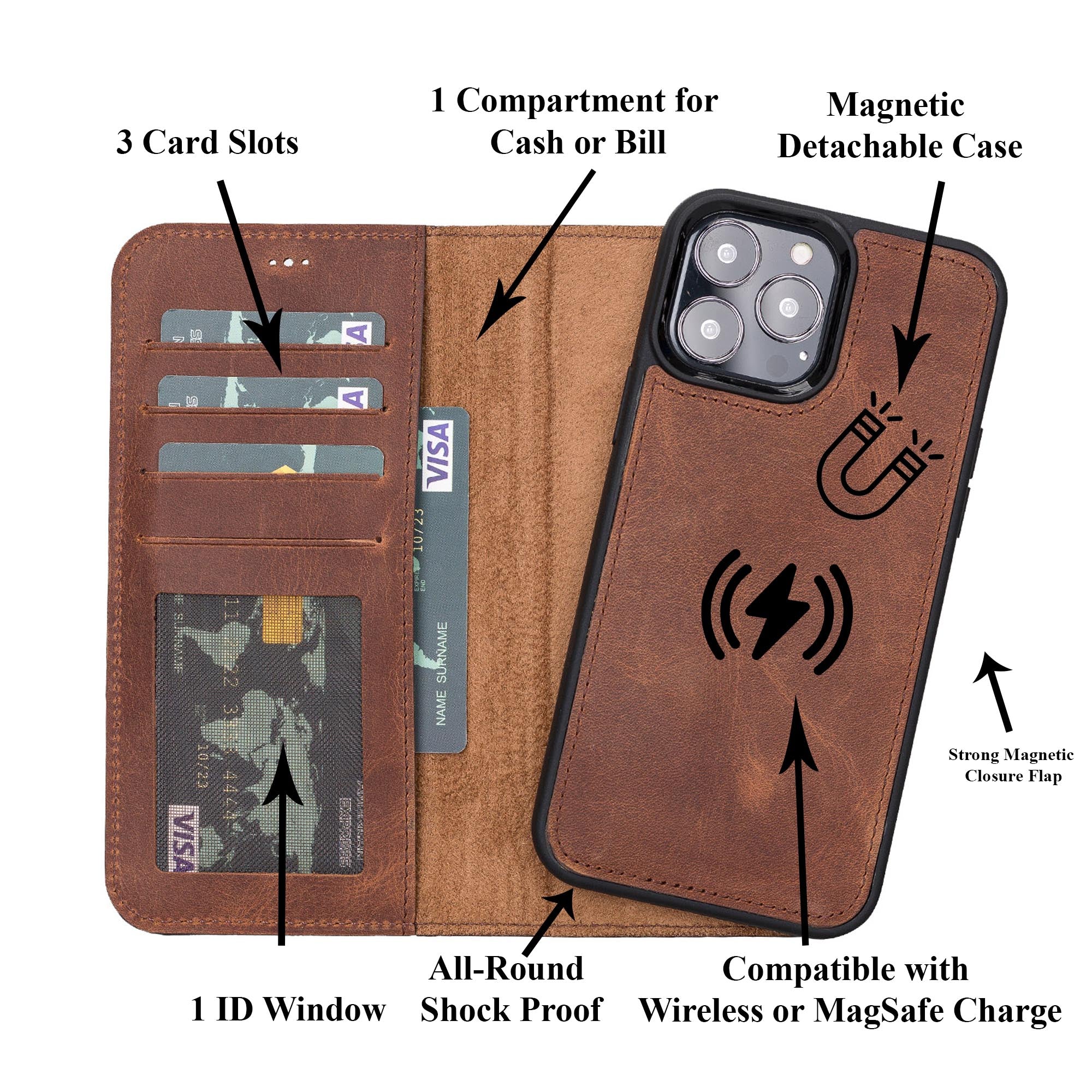 Liluri Magnetic Detachable Leather Wallet Case for iPhone 13 Pro Max (6.7") - BROWN