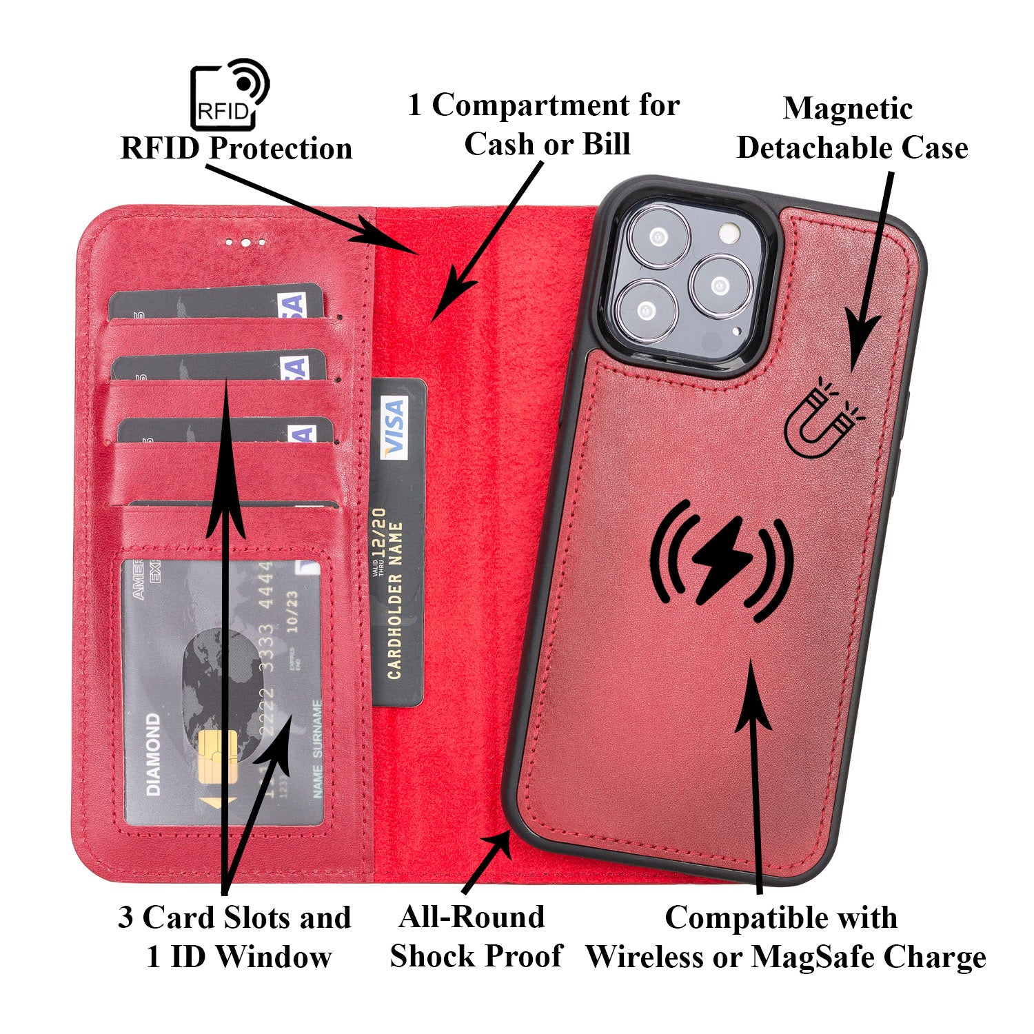 Magic Magnetic Detachable Leather Wallet Case with RFID for iPhone 13 Pro Max (6.7") - RED