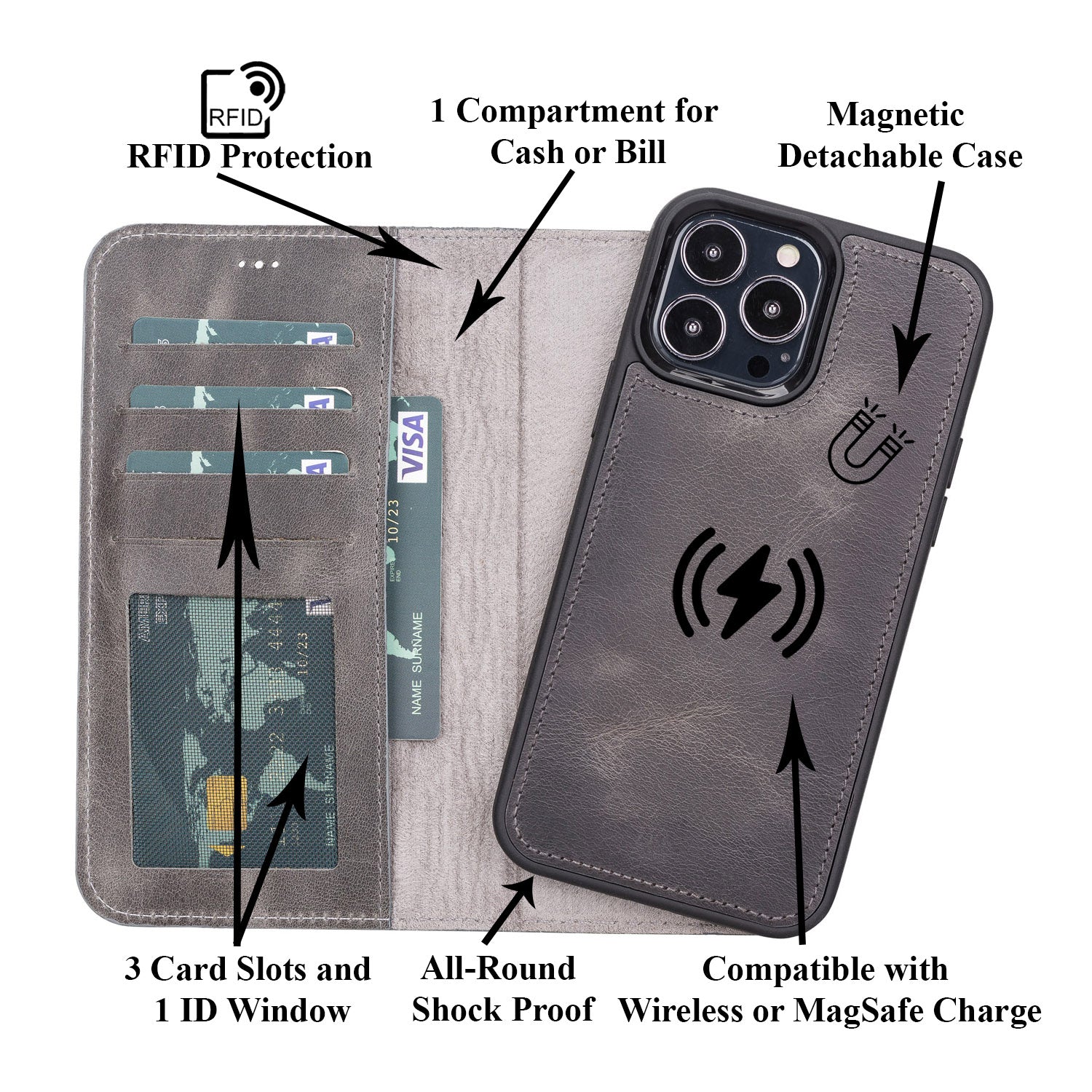 Magic Magnetic Detachable Leather Wallet Case with RFID for iPhone 13 Pro Max (6.7") - GRAY