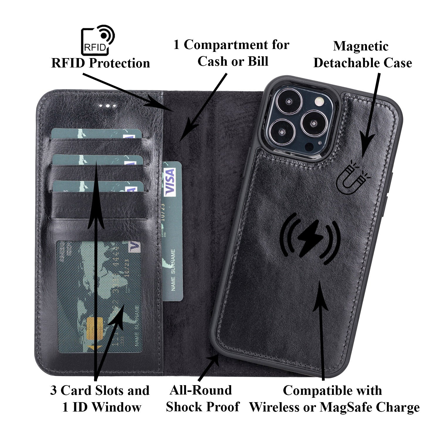 Magic Magnetic Detachable Leather Wallet Case with RFID for iPhone 13 Pro Max (6.7") - BLACK