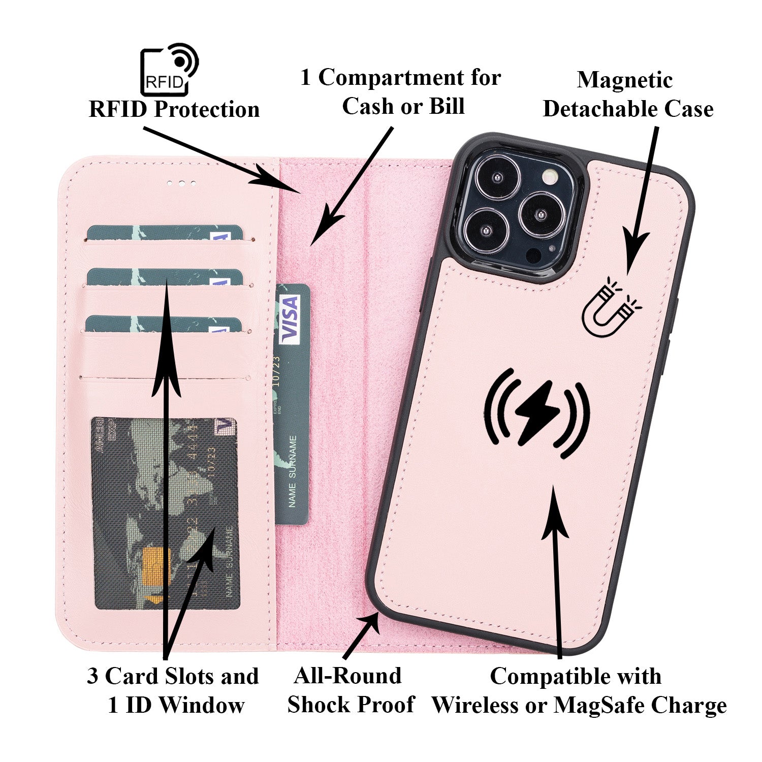 Magic Magnetic Detachable Leather Wallet Case with RFID for iPhone 13 Pro Max (6.7") - PINK