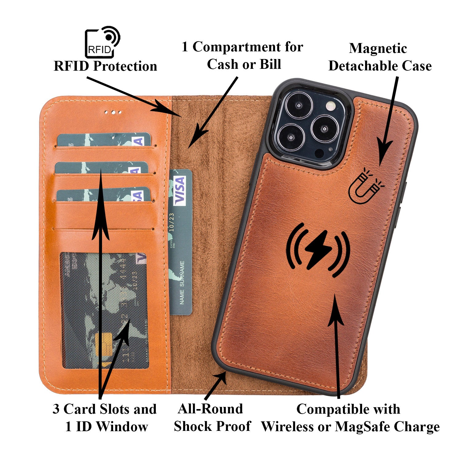 Magic Magnetic Detachable Leather Wallet Case with RFID for iPhone 13 Pro Max (6.7") - EFFECT BROWN