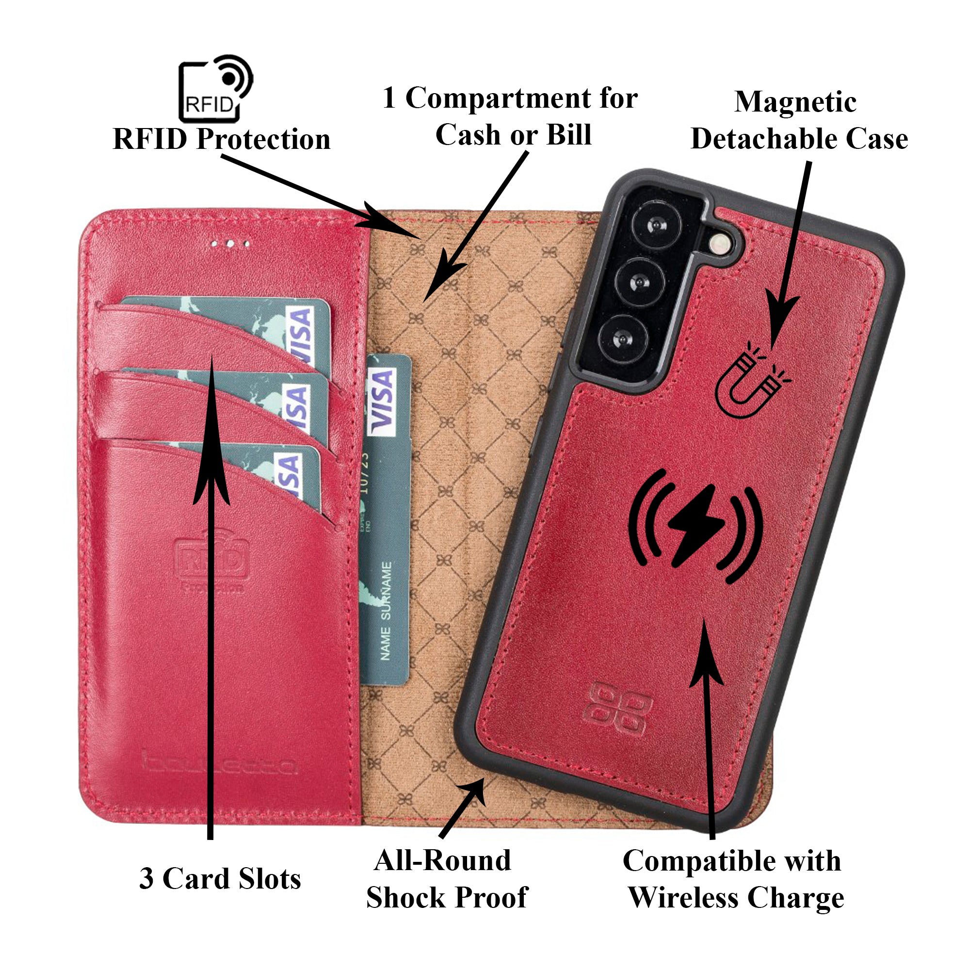 Magic Magnetic Detachable Leather RFID Blocker Wallet Case for Samsung Galaxy S22 (6.1") - RED