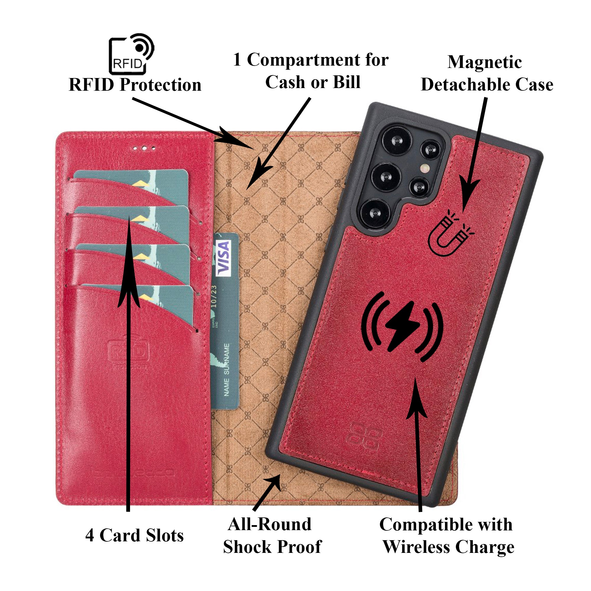 Magic Magnetic Detachable Leather RFID Blocker Wallet Case for Samsung Galaxy S22 Ultra (6.8") - RED