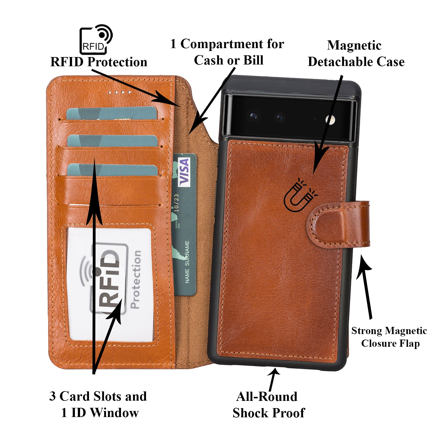 Magic Magnetic Detachable Leather RFID Blocker Wallet Case for Google Pixel 6 (6.4") - EFFECT BROWN