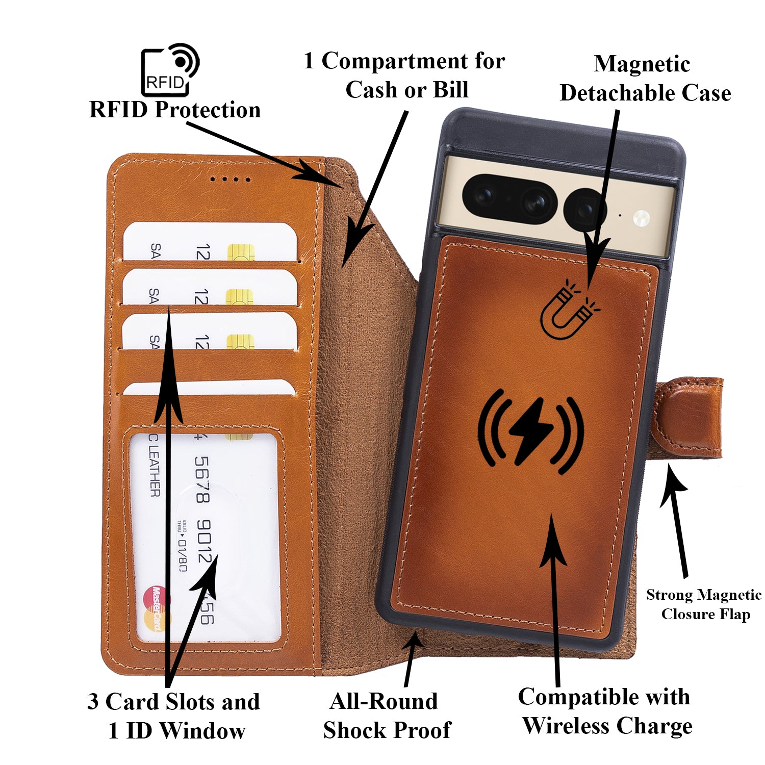 Magic Magnetic Detachable Leather RFID Blocker Wallet Case for Google Pixel 7 Pro (6.7") - EFFECT TAN