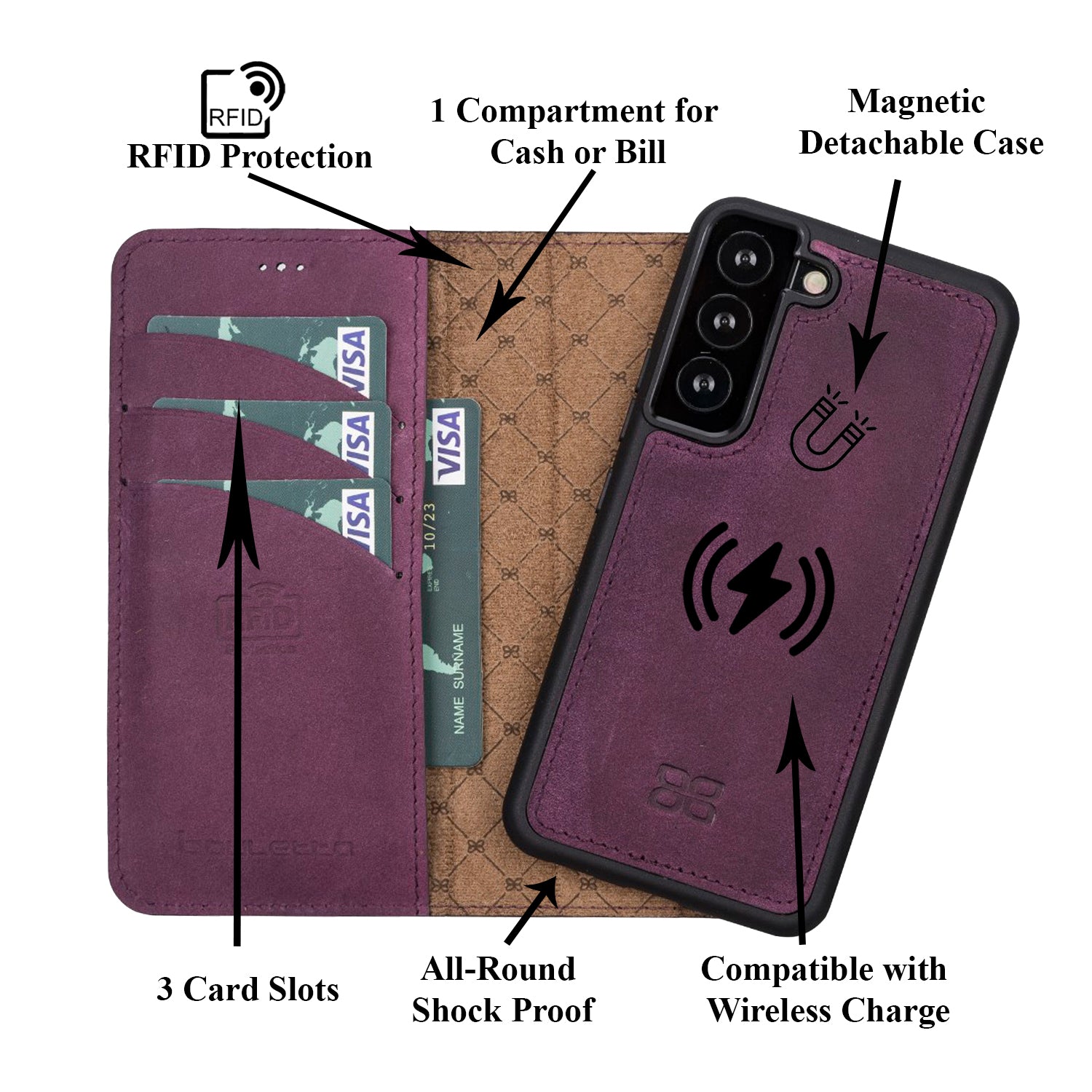 Magic Magnetic Detachable Leather RFID Blocker Wallet Case for Samsung Galaxy S22 Plus (6.6") - PURPLE