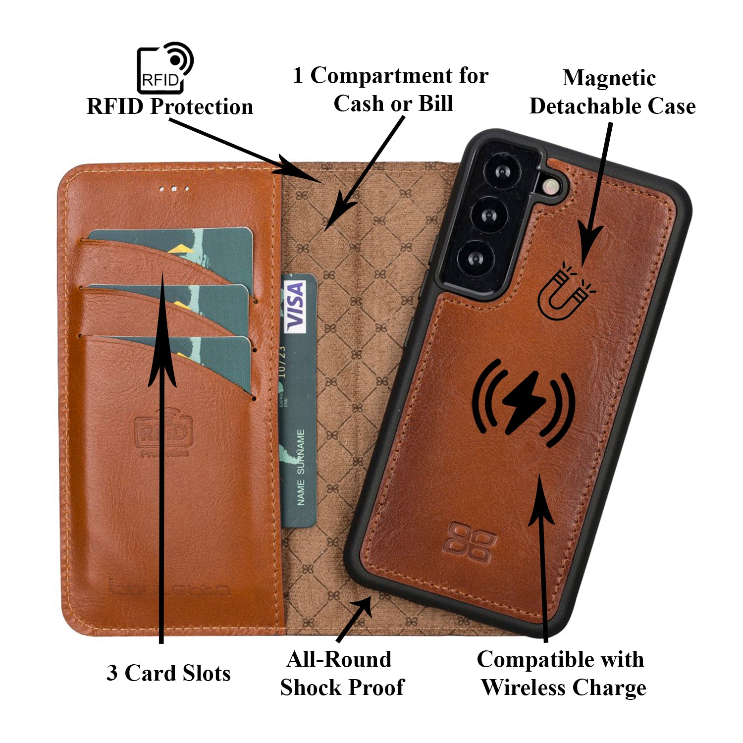 Magic Magnetic Detachable Leather RFID Blocker Wallet Case for Samsung Galaxy S22 Plus (6.6") - EFFECT TAN