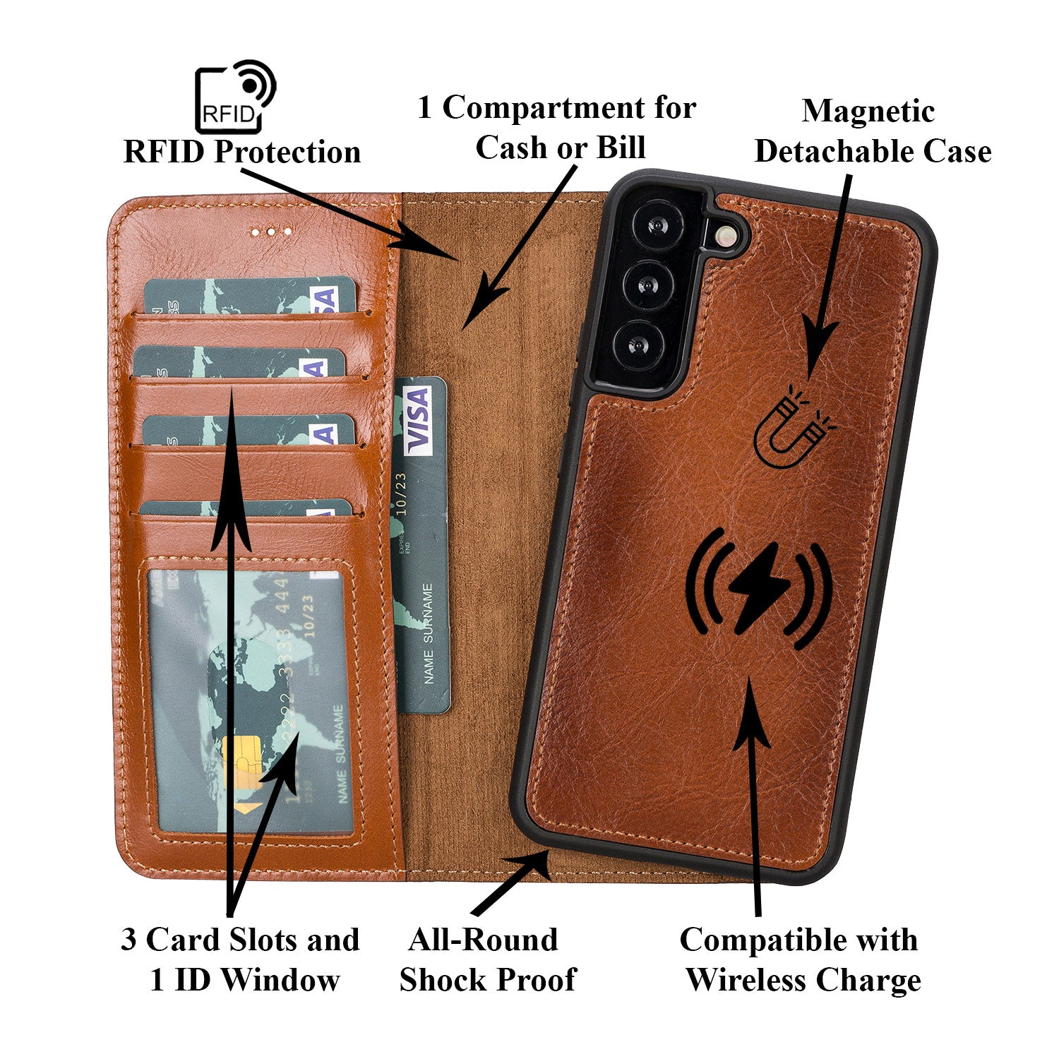 Magic Magnetic Detachable Leather RFID Blocker Wallet Case for Samsung Galaxy S22 (6.1") - EFFECT BROWN