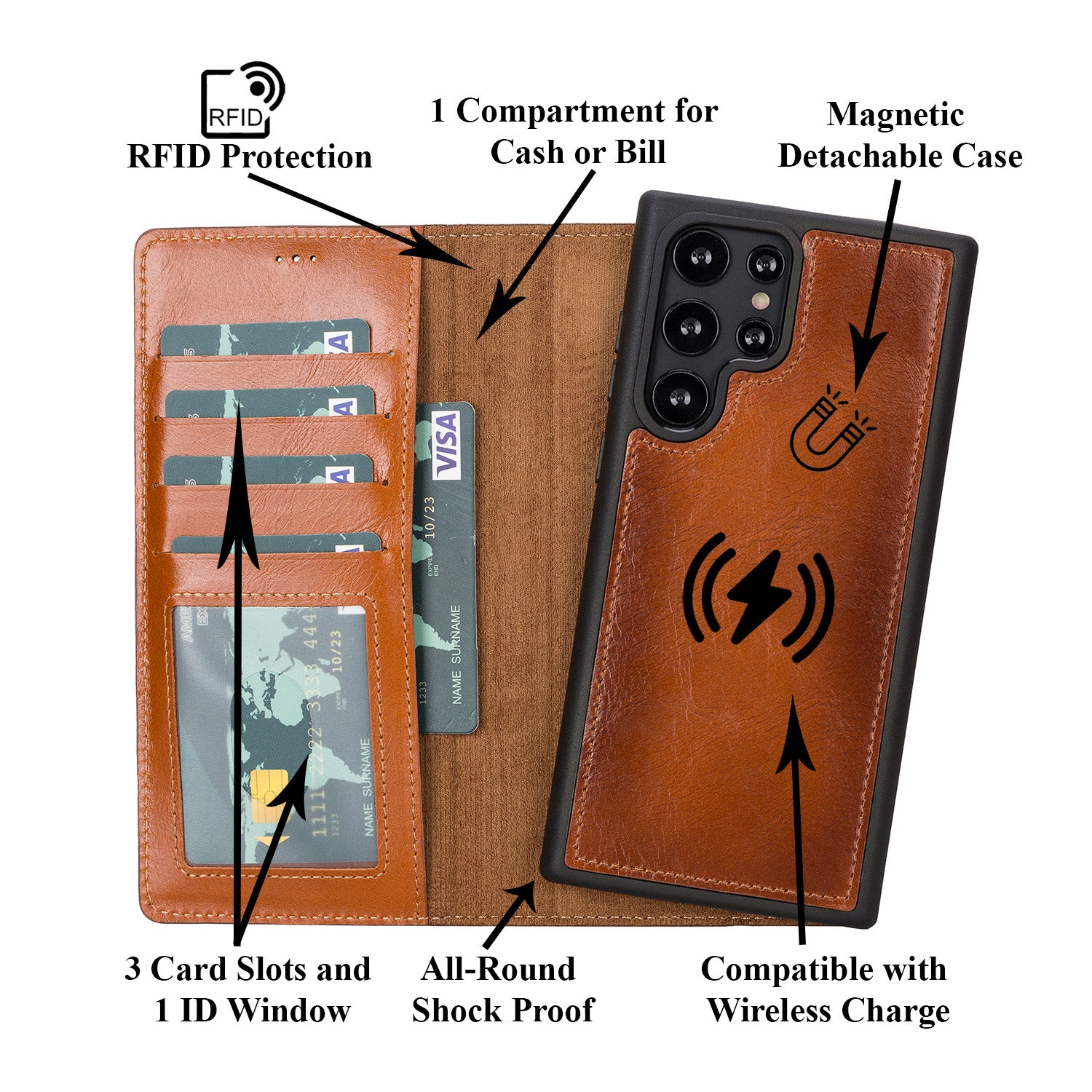 Magic Magnetic Detachable Leather RFID Blocker Wallet Case for Samsung Galaxy S22 Ultra (6.8") - EFFECT BROWN