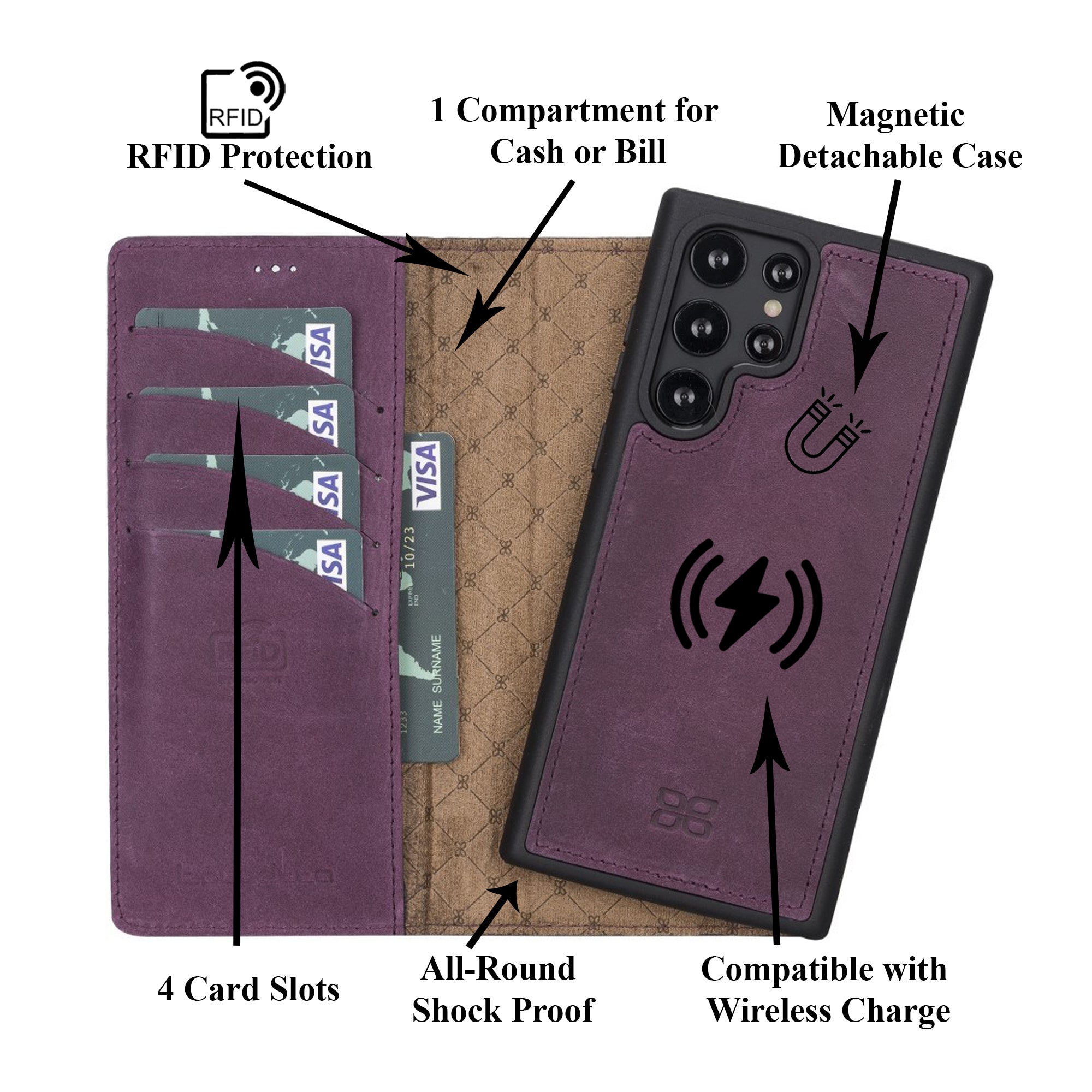 Magic Magnetic Detachable Leather RFID Blocker Wallet Case for Samsung Galaxy S22 Ultra (6.8") - PURPLE