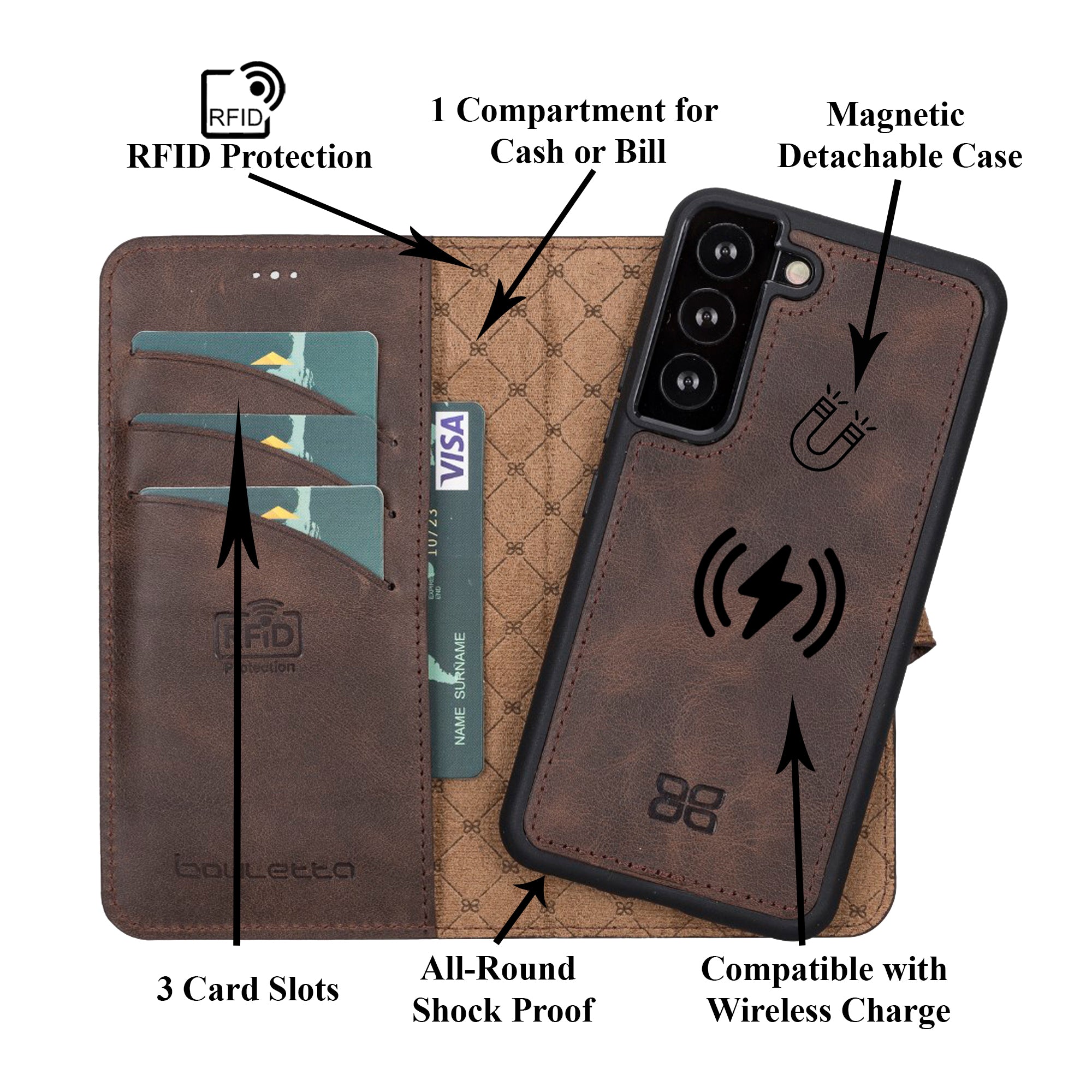 Magic Magnetic Detachable Leather RFID Blocker Wallet Case for Samsung Galaxy S22 Plus (6.6") - BROWN