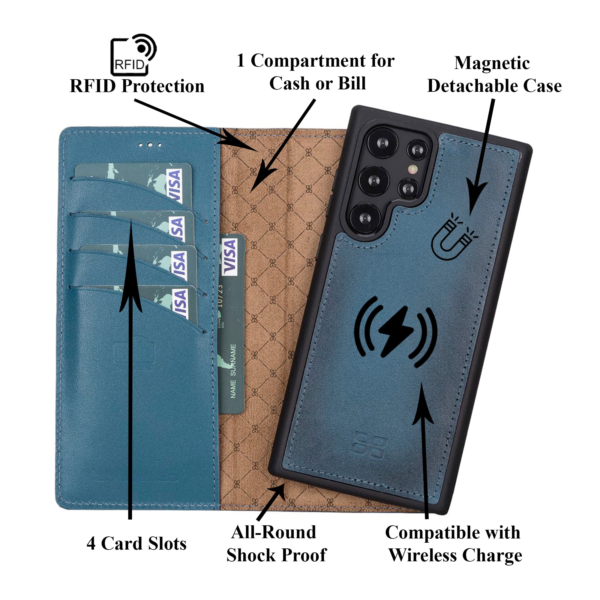 Magic Magnetic Detachable Leather RFID Blocker Wallet Case for Samsung Galaxy S22 Ultra (6.8") - BLUE