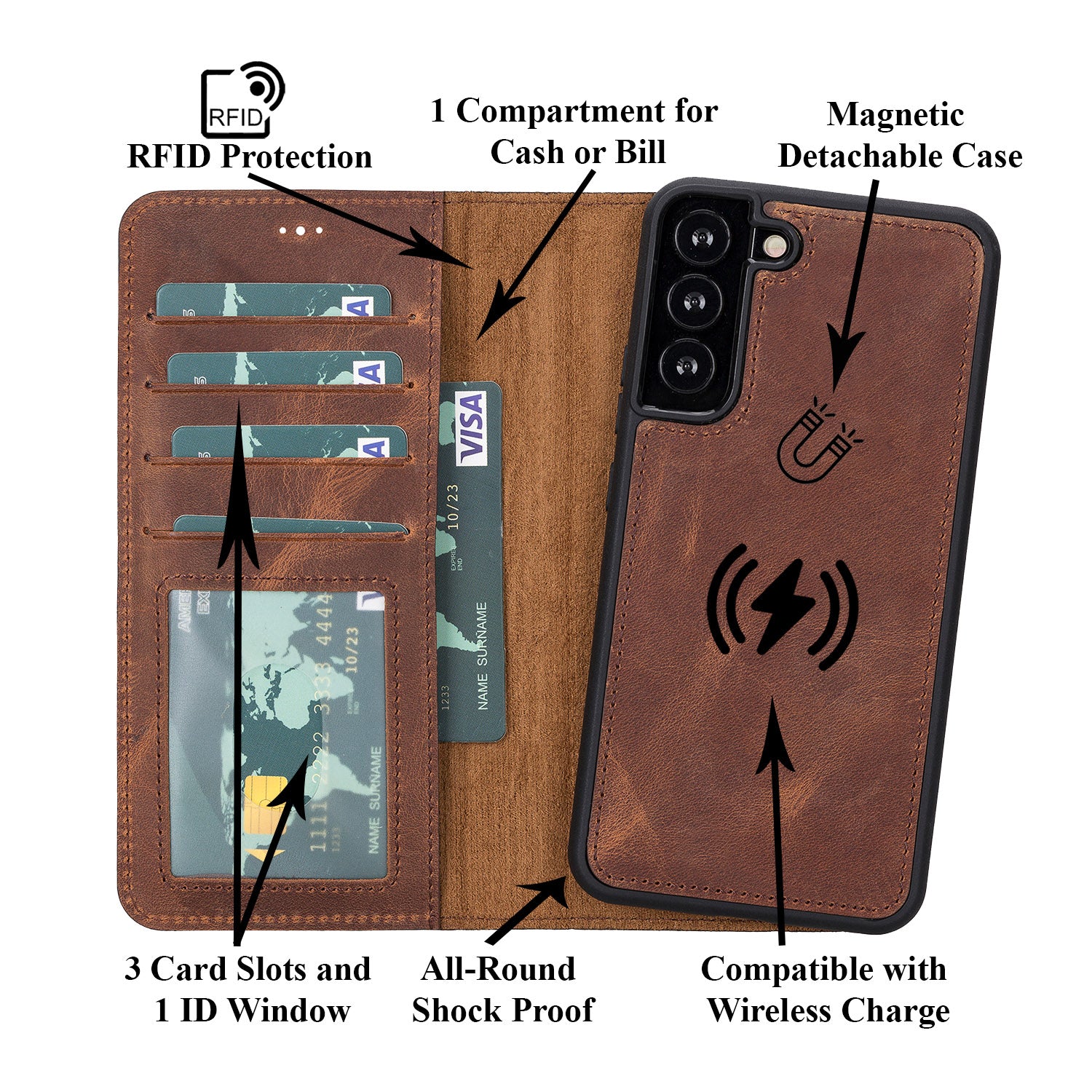 Magic Magnetic Detachable Leather RFID Blocker Wallet Case for Samsung Galaxy S22 (6.1") - BROWN